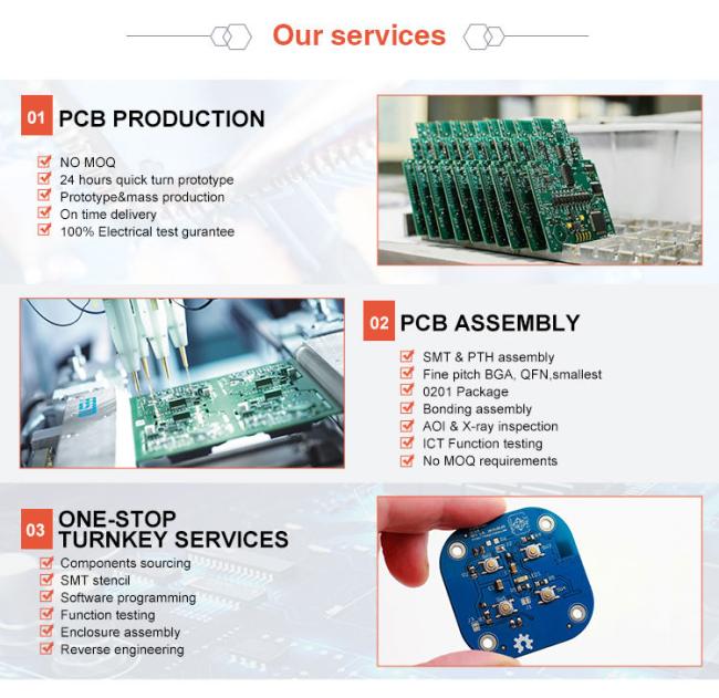 One stop electronic design pcb manufacturing and pcb assembly