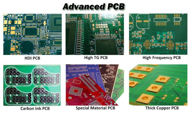 China Manufacture  Custom PCB Circuit Board and PCB Assembly